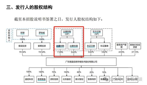 紫晶存儲(chǔ)退出背后 頭部VC面臨危機(jī)與‘血汗工廠’爭(zhēng)議
