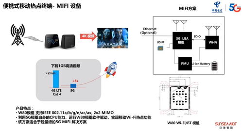 2020年沖擊32億臺(tái) 批量5G終端產(chǎn)品即將上市，信息處理和存儲(chǔ)支持服務(wù)迎來(lái)新機(jī)遇