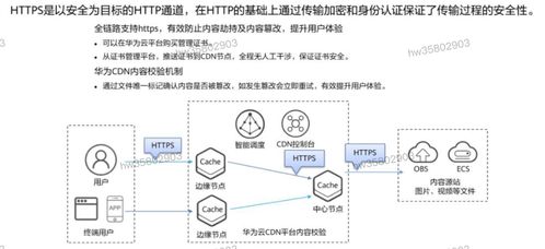 HCIP學習筆記 存儲服務(wù)規(guī)劃之信息處理和存儲支持服務(wù)