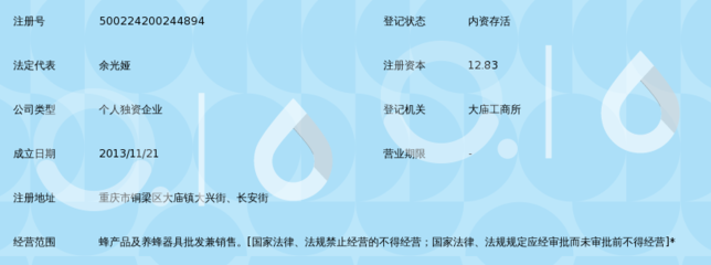 重慶市銅梁區(qū)杜氏蜂產(chǎn)品經(jīng)營部個(gè)體戶注冊信息